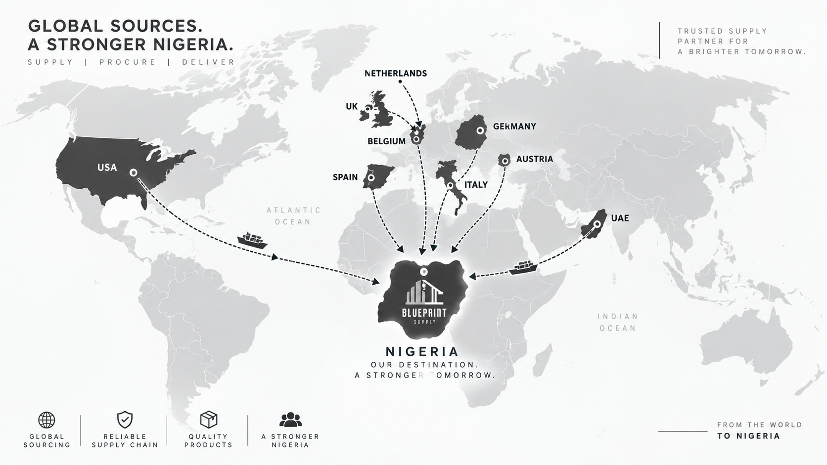 Map showing parts sourced from the USA, UK, Netherlands, Belgium, Germany, Austria, Spain, Italy and the UAE, all delivered to Nigeria
